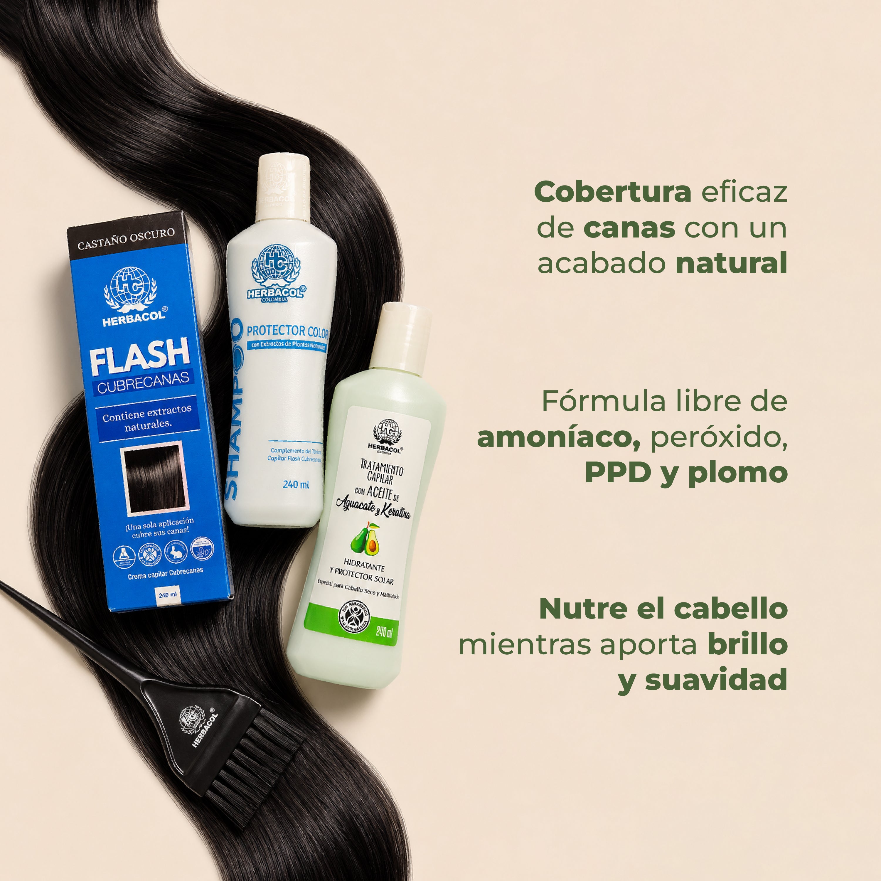 KIT CUBRECANAS