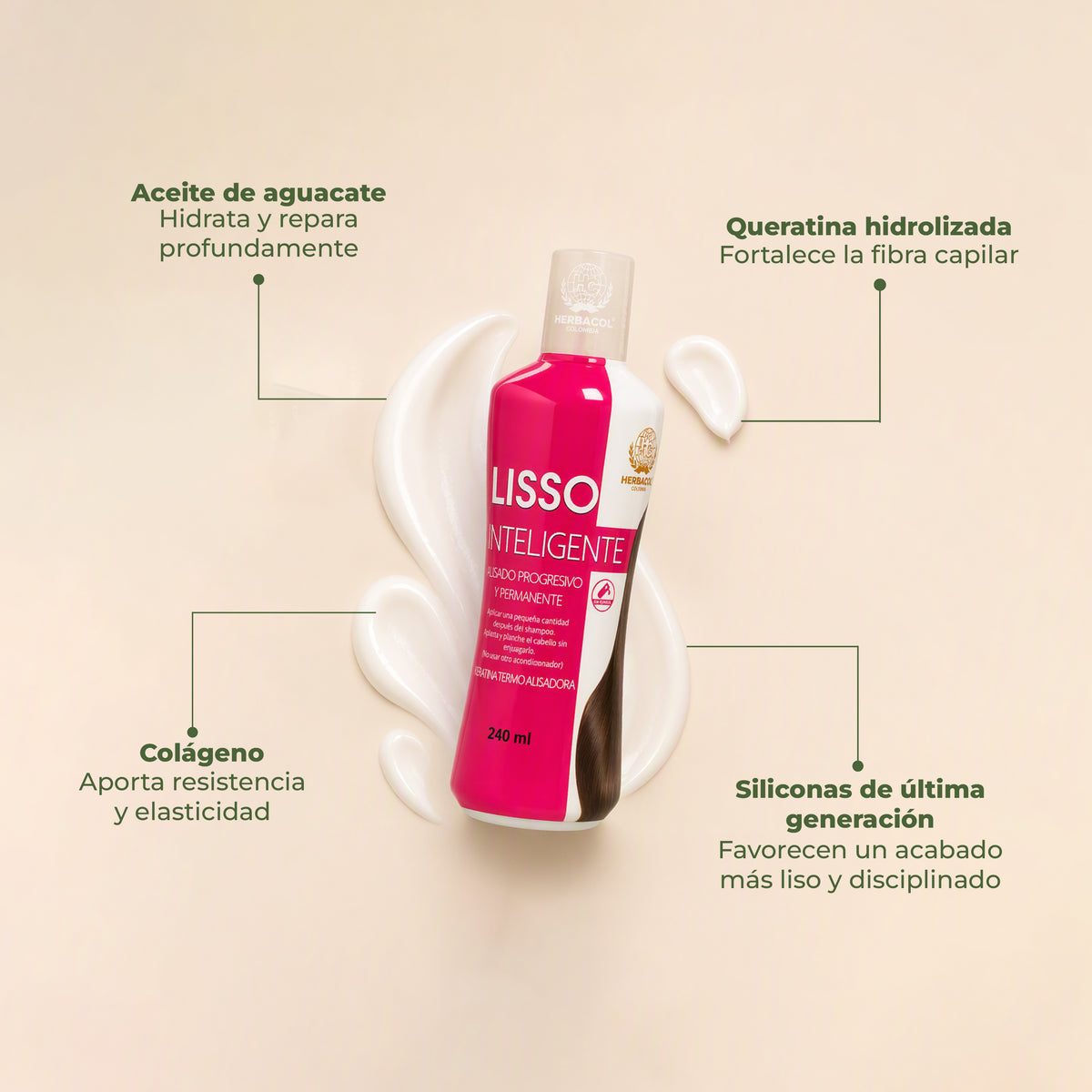 KIT LISSO INTELIGENTE