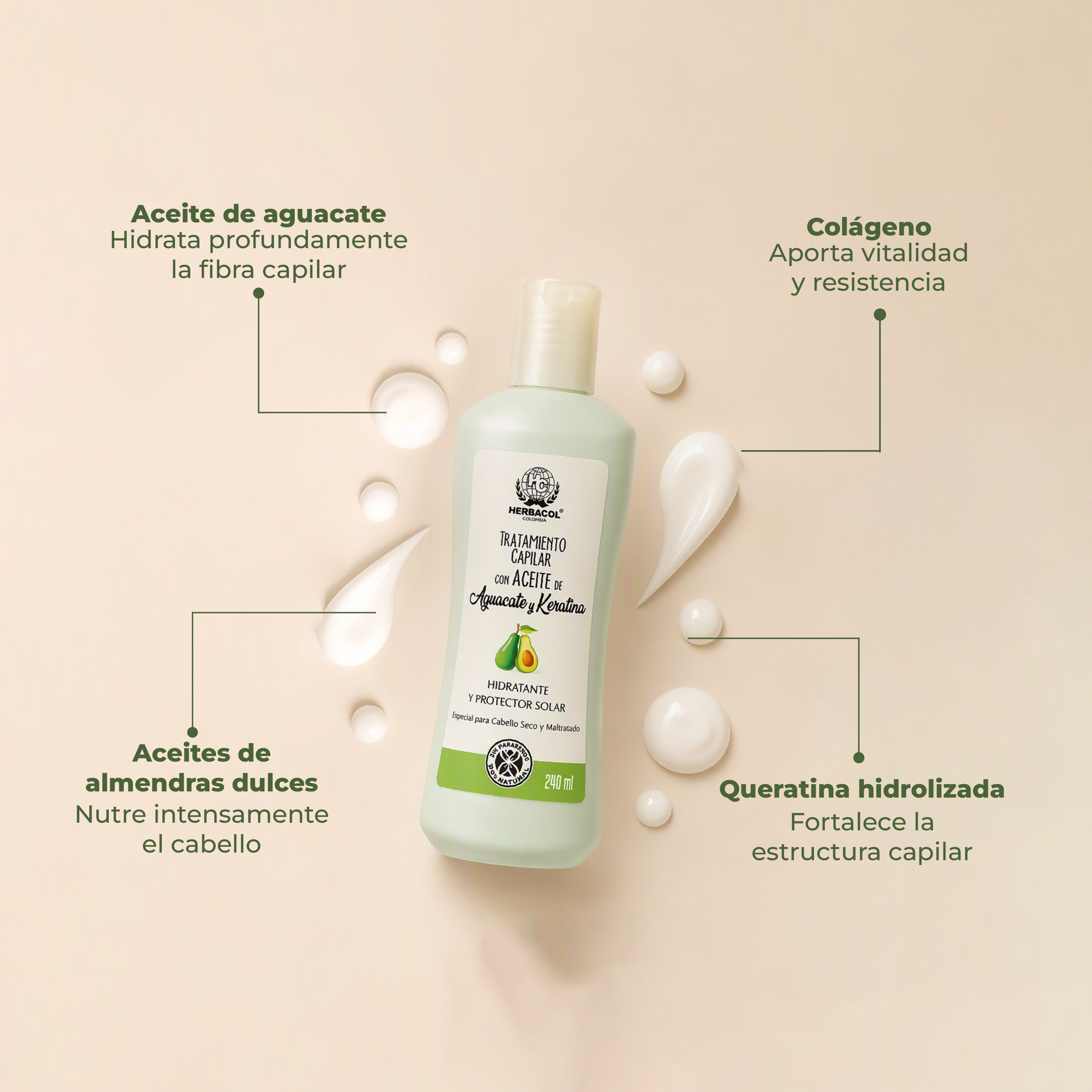 KIT CRECIMIENTO CAPILAR