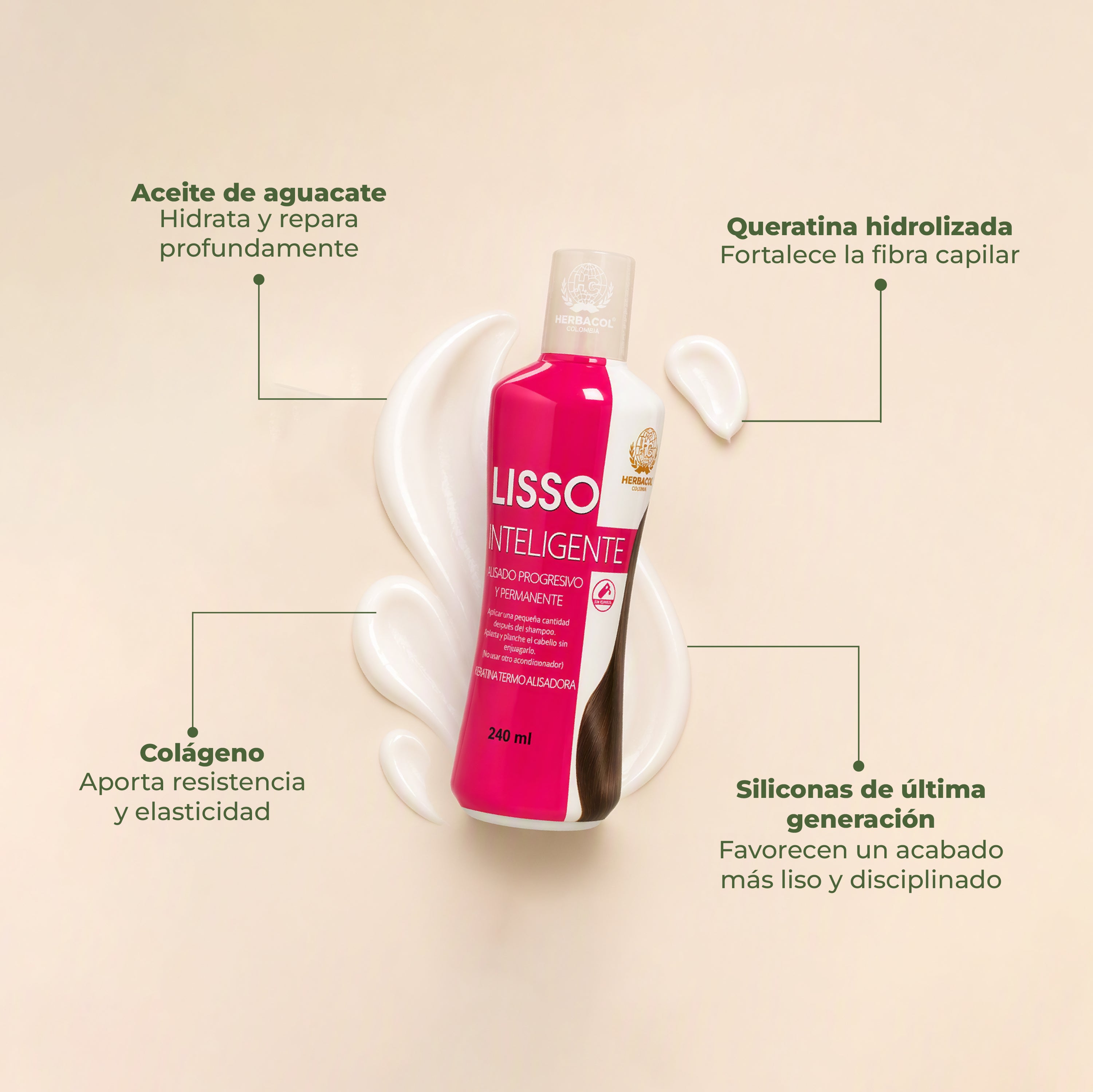 TRATAMIENTO LISSO INTELIGENTE