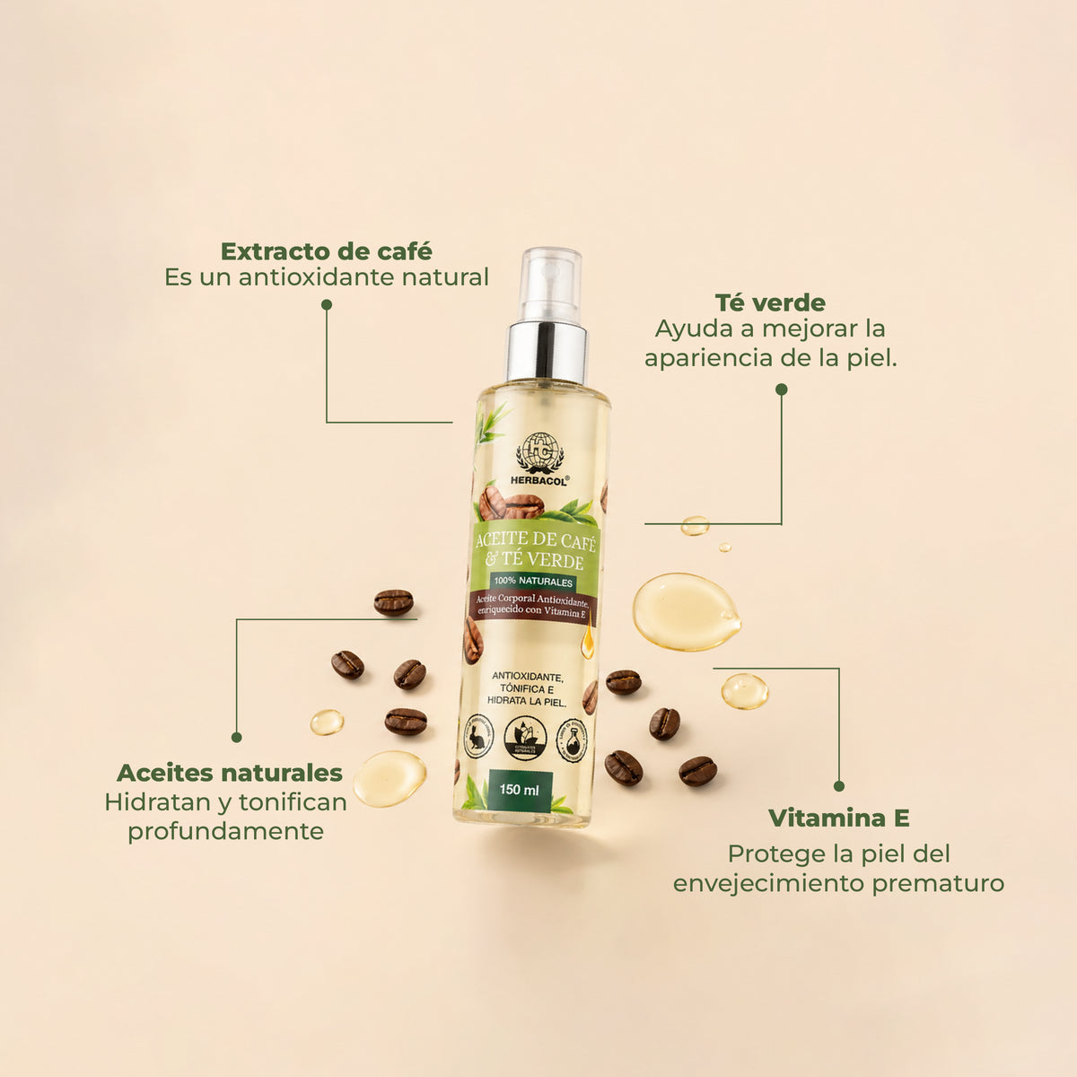 ACEITE DE CAFÉ Y TÉ VERDE