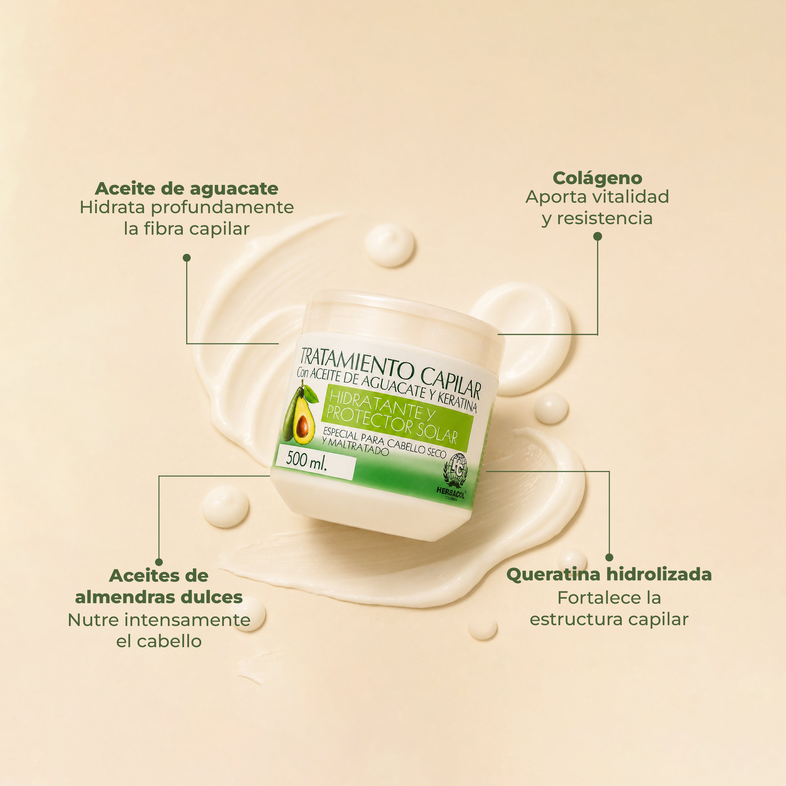 KIT REVITALIZACIÓN CAPILAR