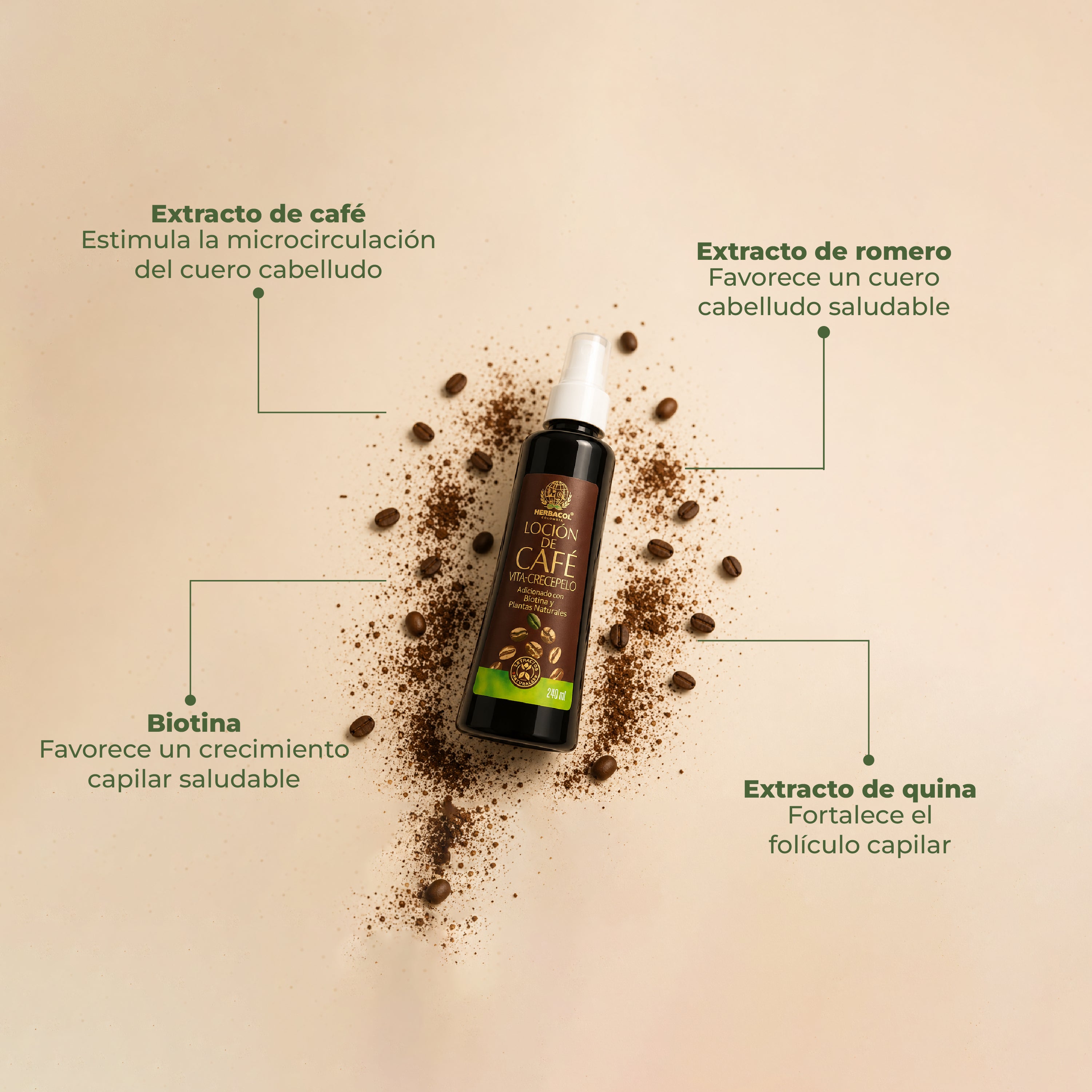 KIT CRECIMIENTO CAPILAR