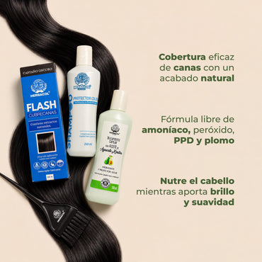 KIT CUBRECANAS