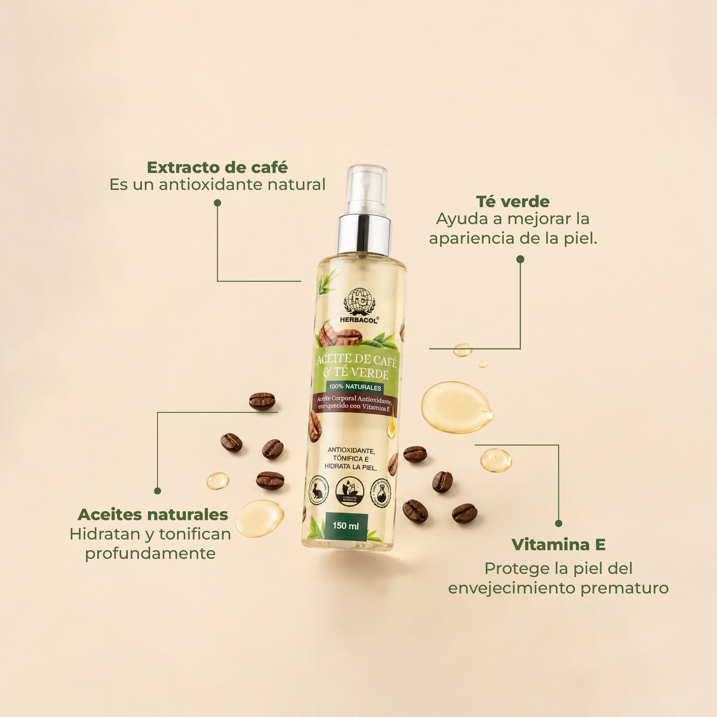 ACEITE DE CAFÉ Y TÉ VERDE
