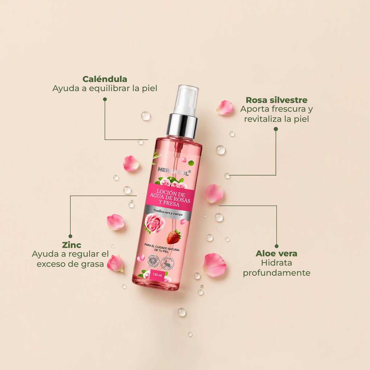 LOCIÓN AGUA DE ROSAS