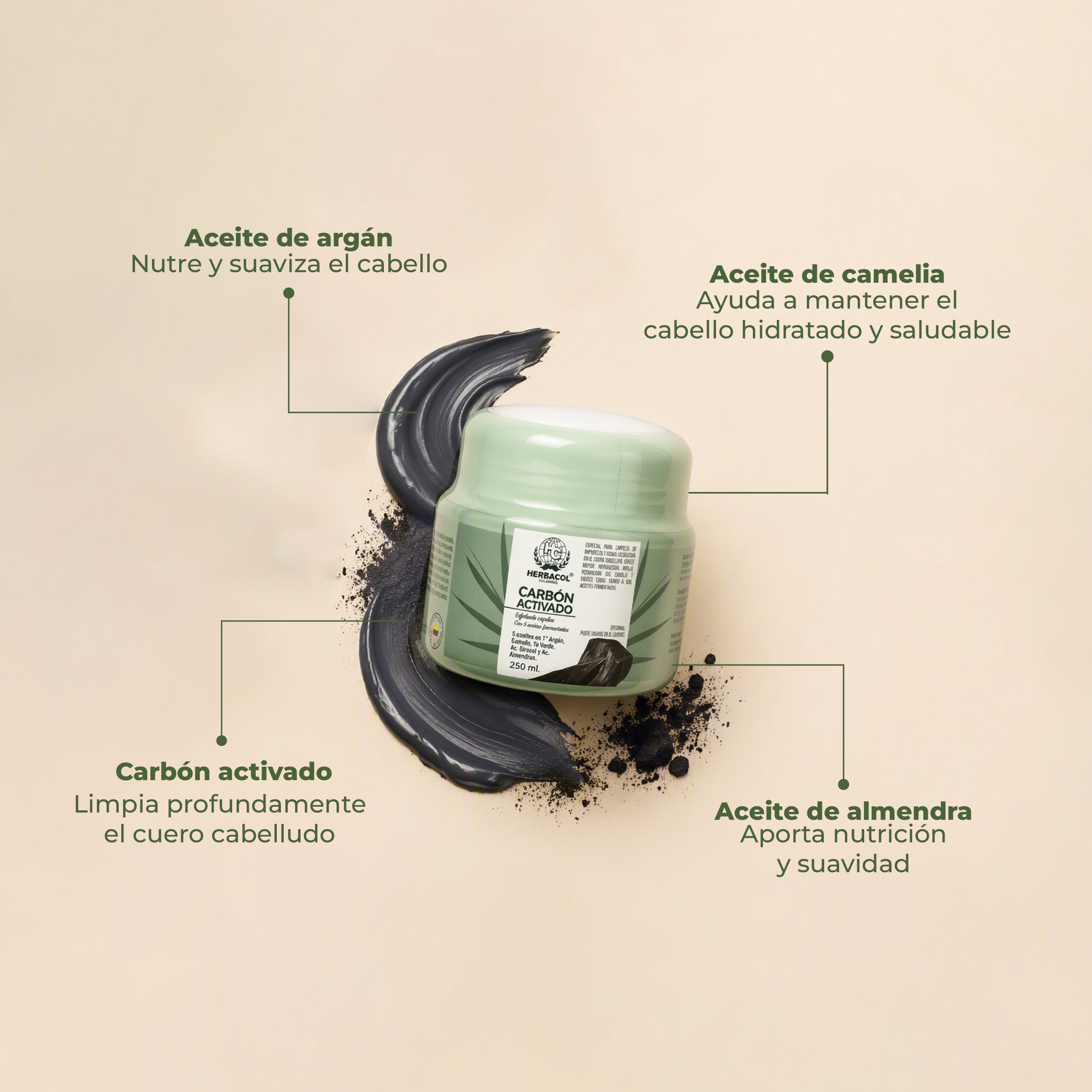KIT CRECIMIENTO CAPILAR