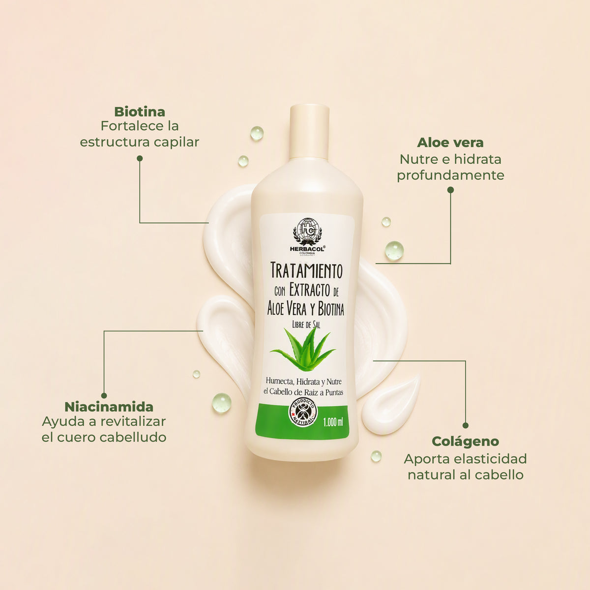 KIT NUTRICIÓN CAPILAR
