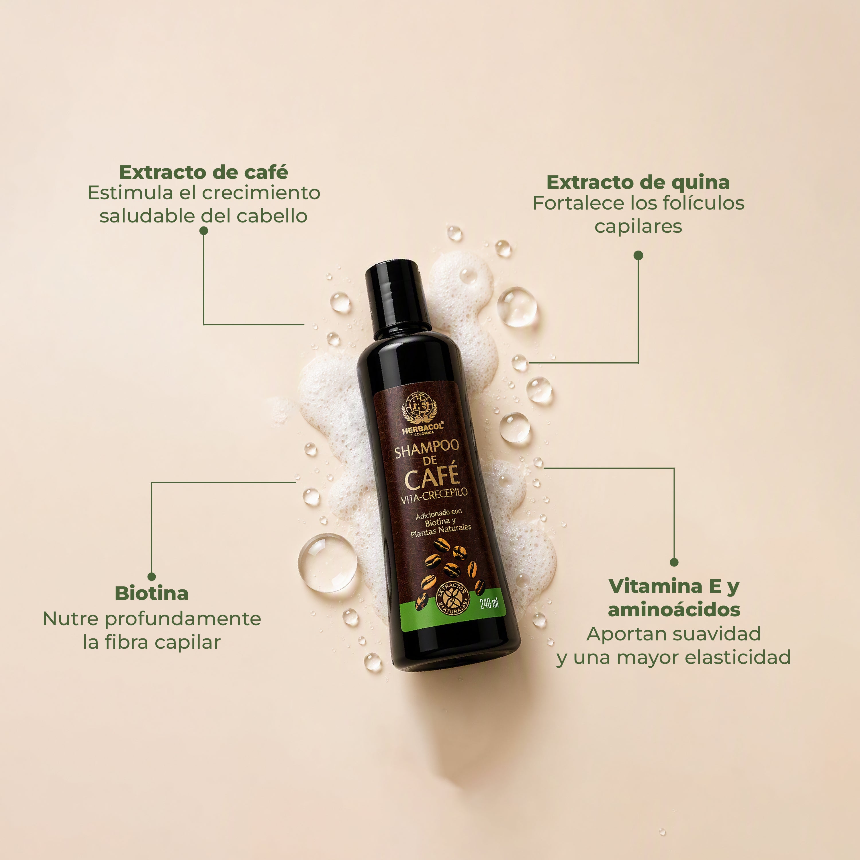 KIT CRECIMIENTO CAPILAR