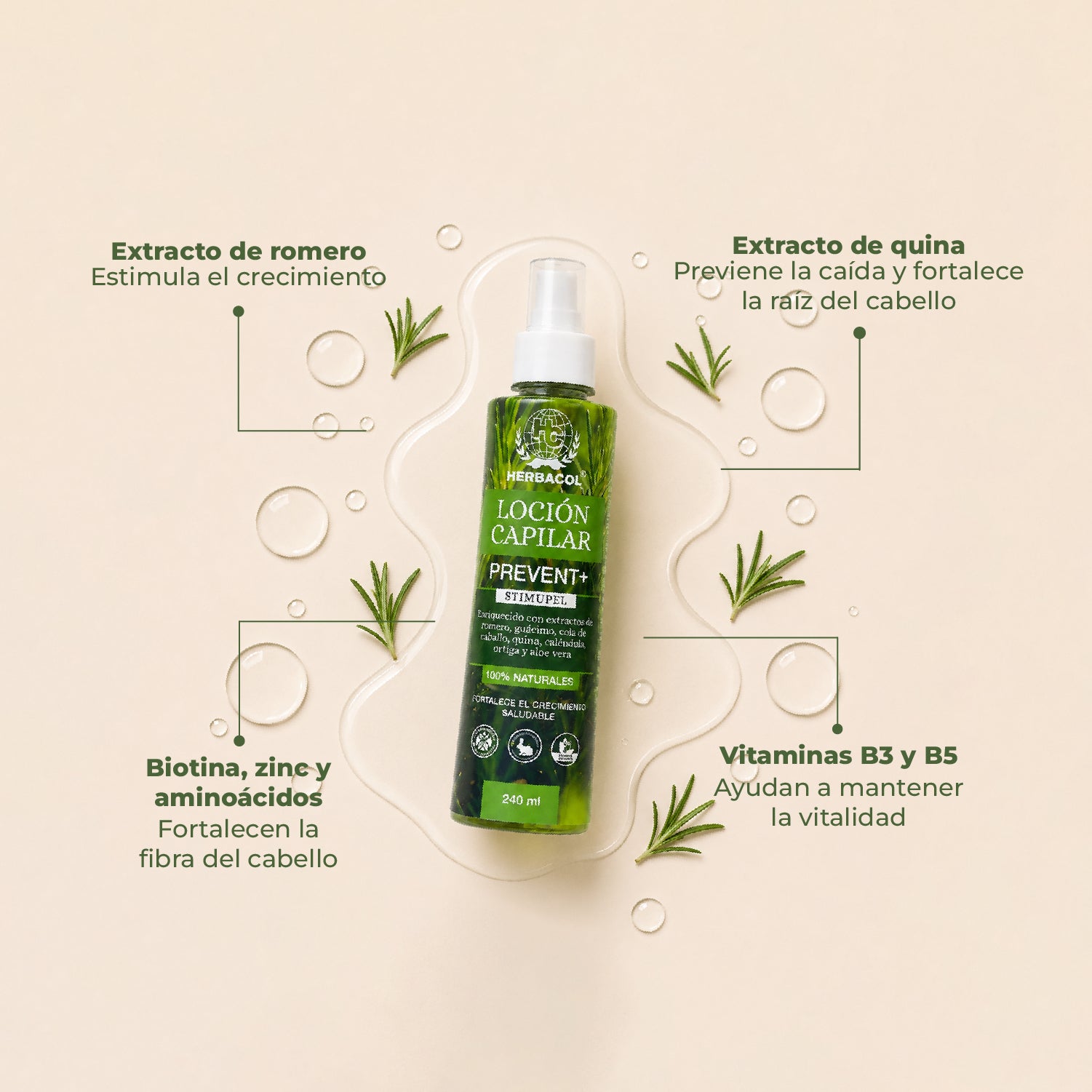 KIT CONTROL CAÍDA PREVENT+ ROMERO Y QUINA